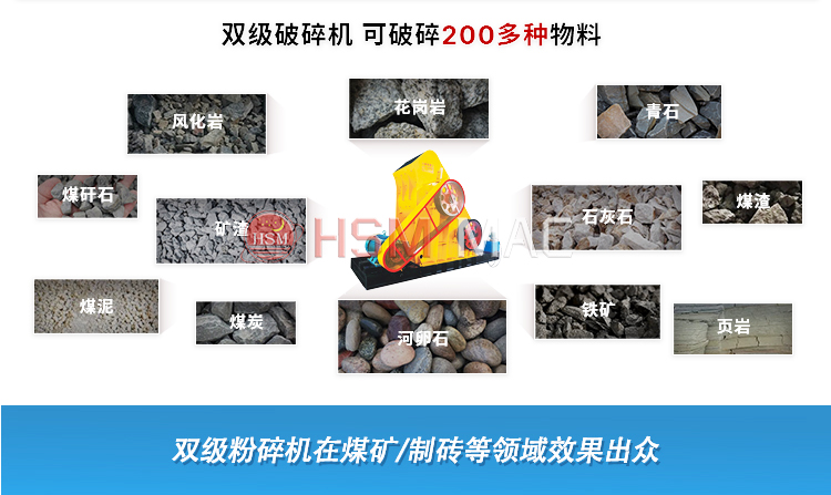 雙級無篩底粉碎機 雙級無篩底粉碎機